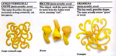 Lungo Vermicelli - Riccini - Gramigna